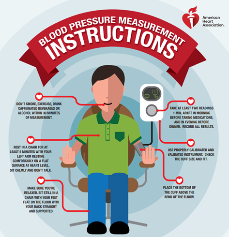 enlace al folleto de instrucciones para medir la presión arterial